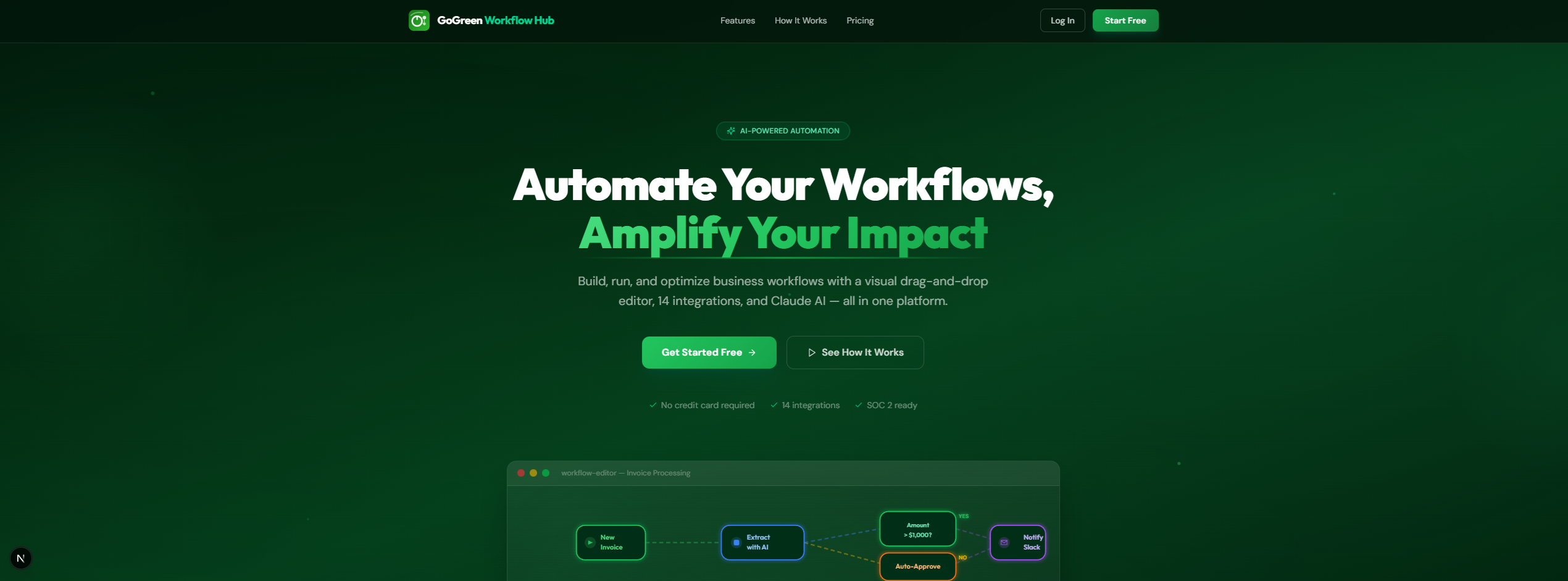 GoGreen Workflow Hub